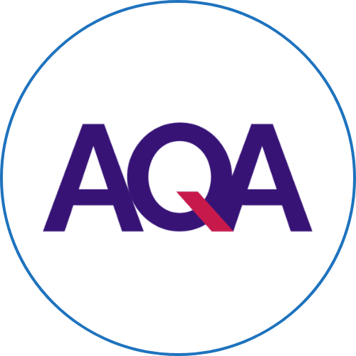 AQA Past Papers
